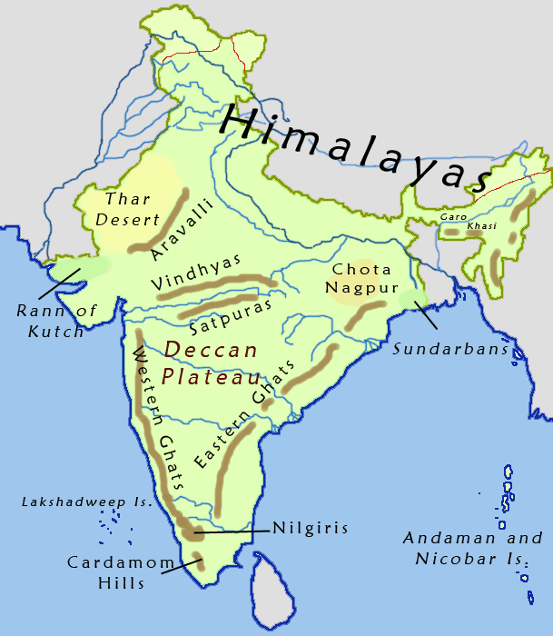 ഇനതയയല പരധനപപടട മലനരകൾ Important Hill Ranges of India