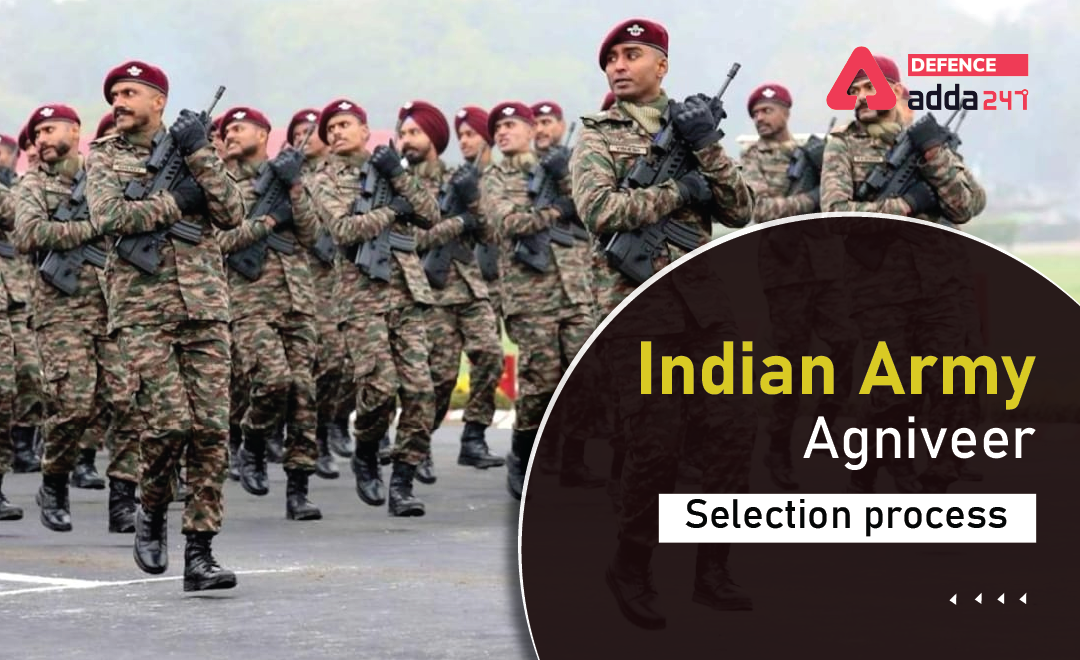 Indian Army Agniveer Selection Process Complete Information