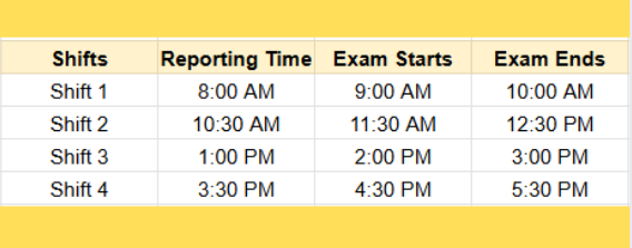 SBI Clerk 2025 Exam Date Out, Notification, Exam Schedule, Call Letter_4.1