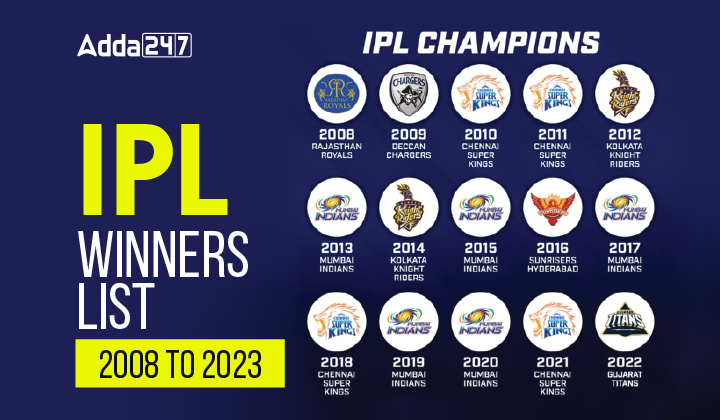 IPL Winners List 2008 to 2023-01