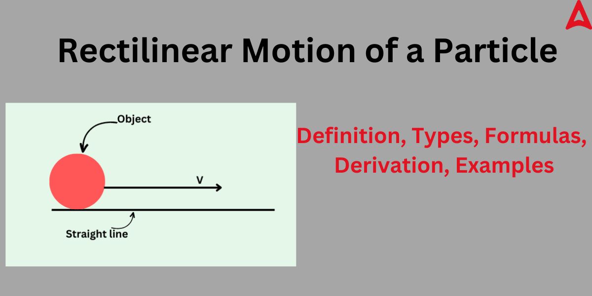 Rectilinear Motion of a Particle - Definition, Types, Formulas, Examples