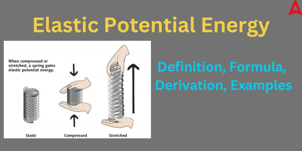 Elastic Potential Energy Definition Formula Derivation Examples