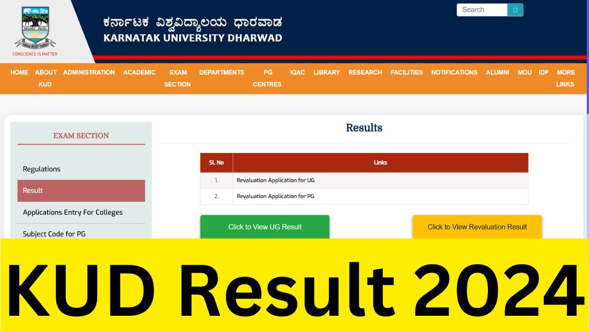 KUD Result 2024 Out, Download Karnatak University Dharwad Marksheet Here