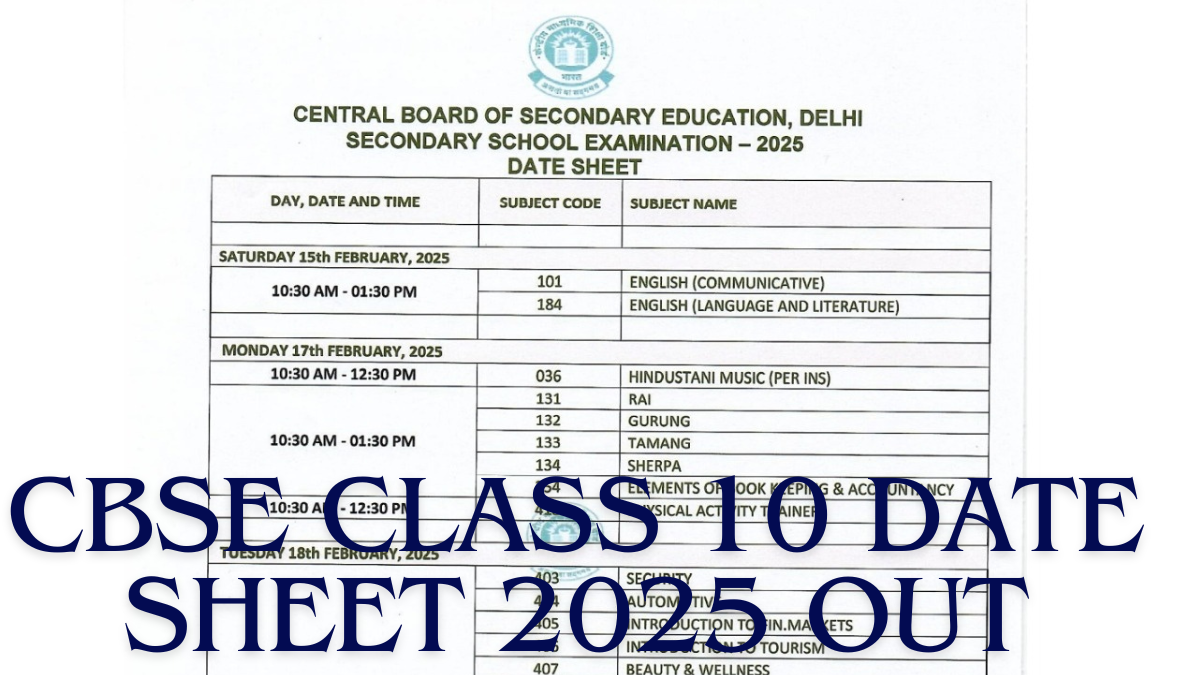 up board class 12 date sheet 2025 english medium