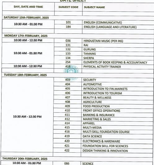 CBSE Class X Date Sheet 2025 Released, Check 10th Exam Dates