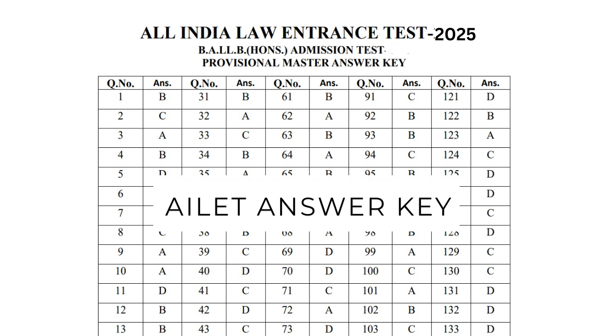 AILET Answer Key 2025 OUT, Steps To Download NLU Delhi Provisional ...