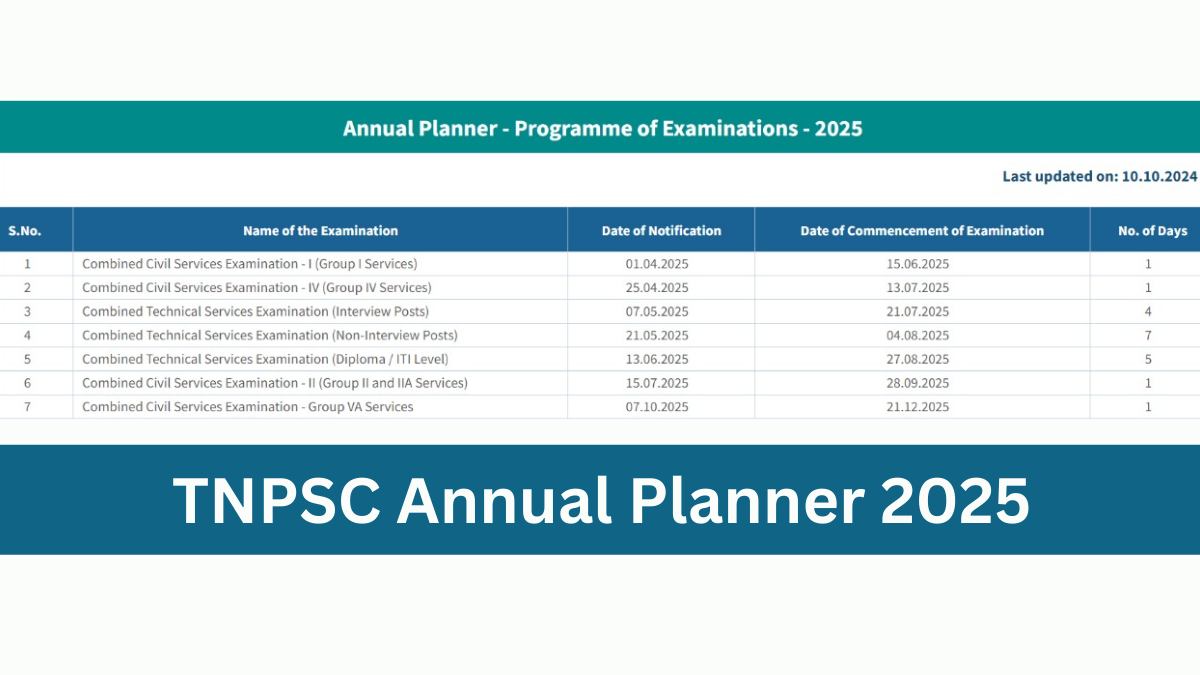 TNPSC Annual Planner 2025 Out, Exam Calendar for Group 1, 2, 4, 5A