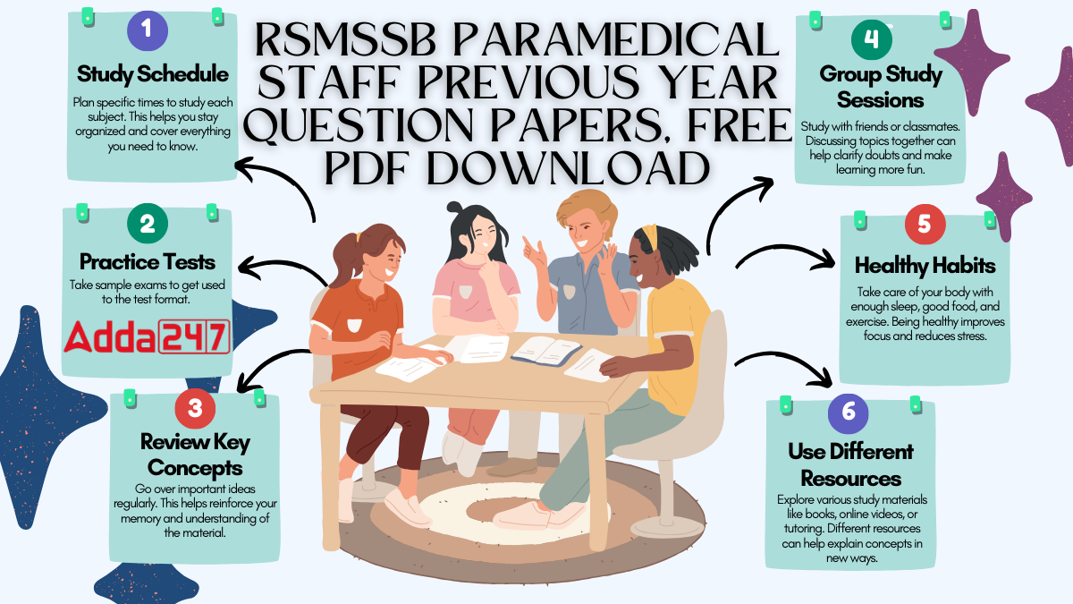 Rsmssb Paramedical Staff Previous Year Question Papers Free Pdf Download