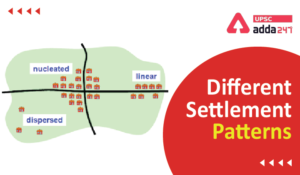 Different Settlement Patterns