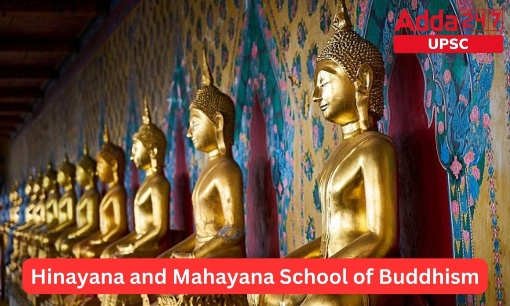 Hinayana and Mahayana School of Buddhism