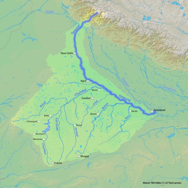 Yamuna River System, Routes, Tributaries, Map for UPSC